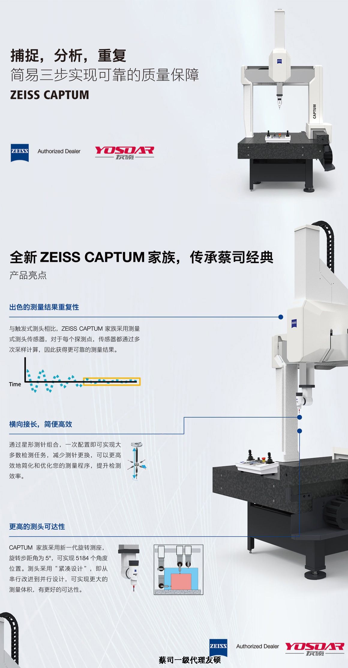 文山蔡司三坐标CAPTUM