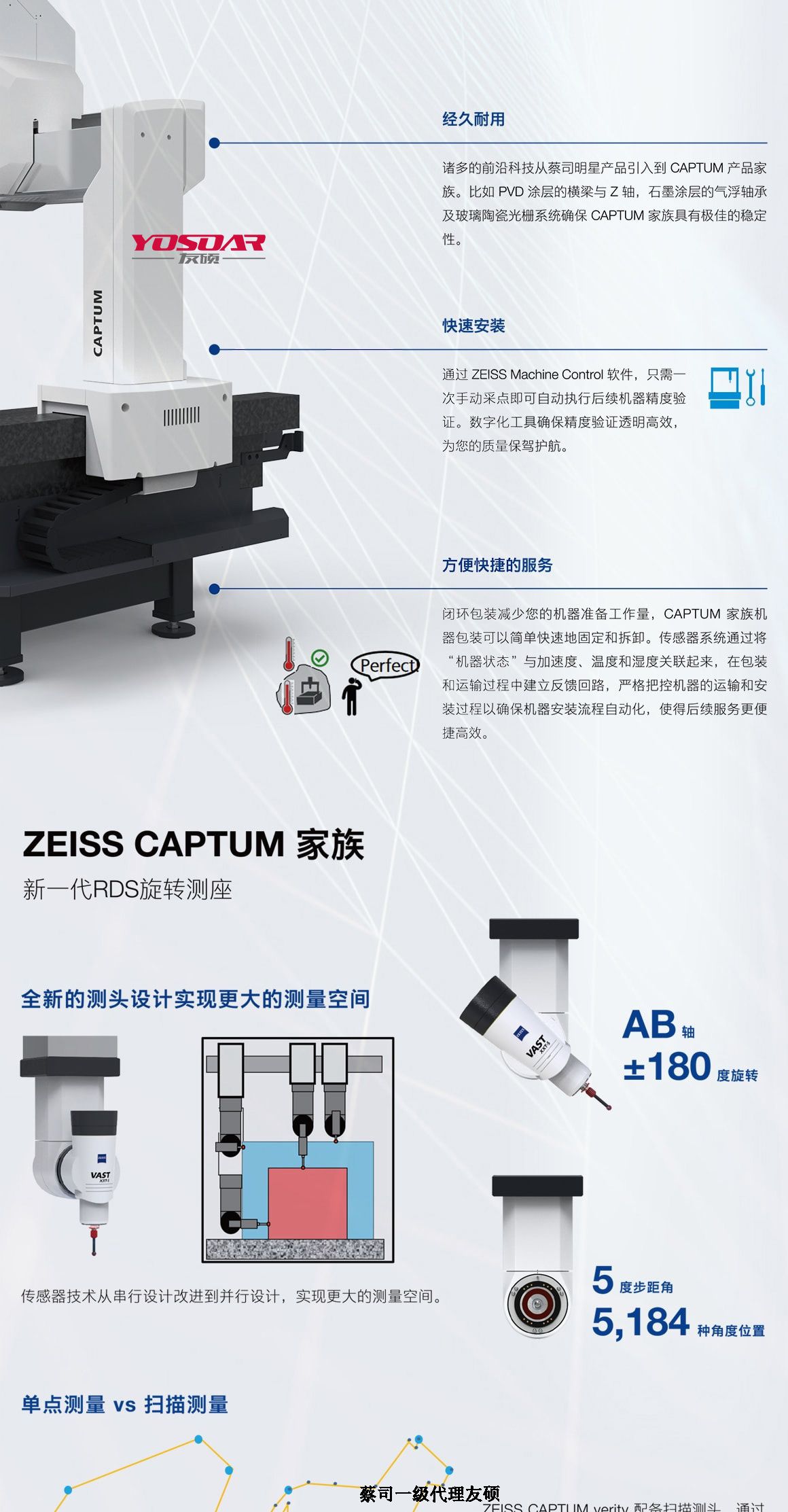 文山蔡司三坐标CAPTUM
