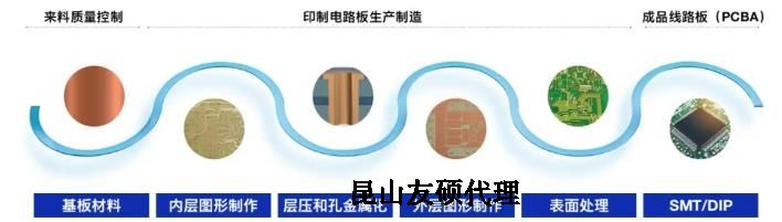 文山蔡司文山扫描电镜